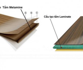 Laminate là gì? A-Z về cửa gỗ công nghiệp laminate CAO CẤP
